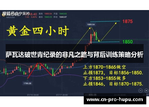 萨瓦达破世青纪录的非凡之路与背后训练策略分析