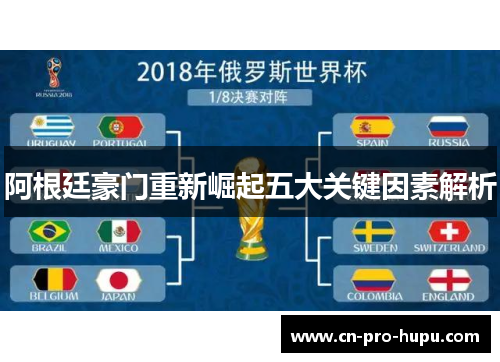 阿根廷豪门重新崛起五大关键因素解析