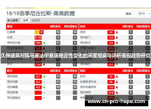久保建英对阵马赛法甲赛场稳定性变化的深度观察与评析表现趋势研究